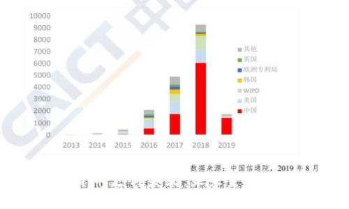 香港加密货币支付系统：未来金融的变革之路