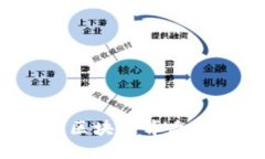 鼎盛虚拟币：了解区块链