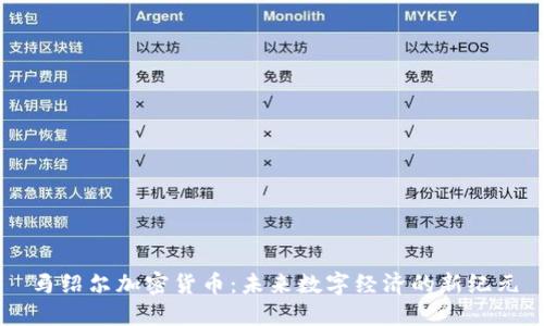 马绍尔加密货币：未来数字经济的新纪元