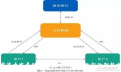 加密货币发展动态分析：探寻未来的金融创新之