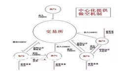 欧盟加密货币交易中心的兴起：市场动态与未来