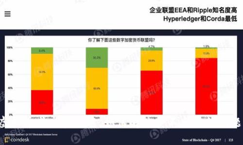 虚拟币成交量低迷，如何解决卖不出去的问题？