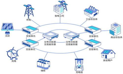 深入探索BNB：未来加密货币的潜力与机会