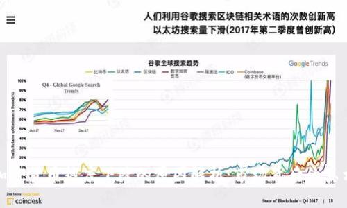 加密货币热度下降的原因解析：市场背后的真相