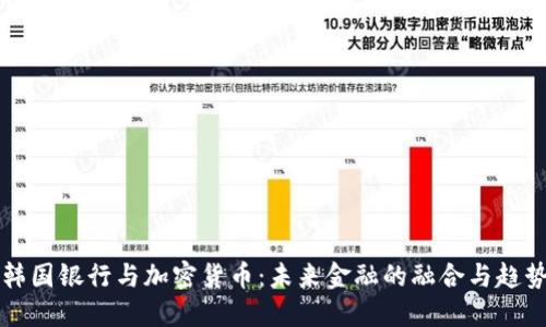 韩国银行与加密货币：未来金融的融合与趋势