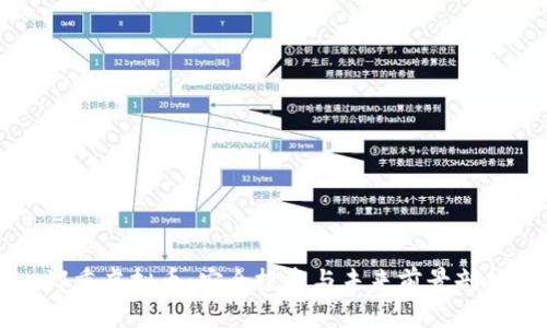 郑重虚拟币：安全投资与未来前景剖析