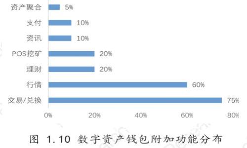 可变加密货币：揭秘新兴数字经济的未来趋势