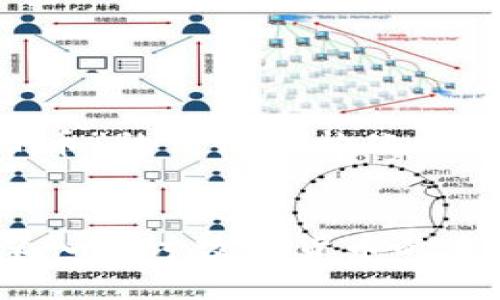 以下是关于“虚拟REP币”的一份结构化的内容提纲及相关信息。

标题:
虚拟REP币是什么？深入探讨数字货币的未来