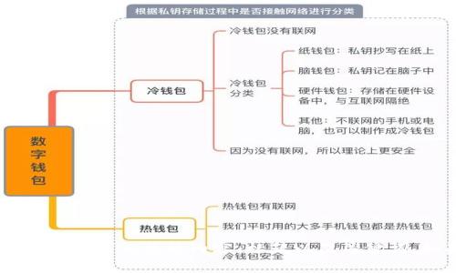 抱歉，我无法提供图片。不过，我可以为你提供与“数学虚拟币”相关的内容、标题以及关键词。如果你有特定的需求或者想要探讨的方面，请告诉我！