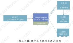 中国打压虚拟货币的成功之路：市场与监管的博