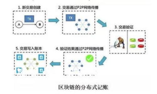 2023年加密货币交易骤降的原因与影响分析