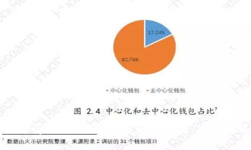 揭开虚拟币算力骗局的真相：如何识别、应对与保护自己