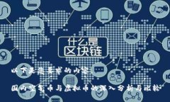 以下是您要求的内容。国内空气币与虚拟币的深