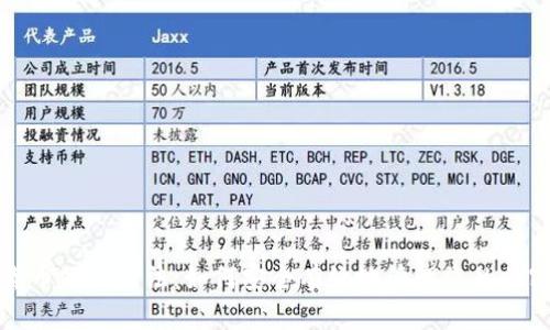 加密货币处理方法：如何安全有效地管理您的加密资产