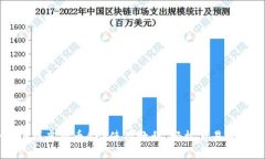 全面掌握虚拟币APP使用教