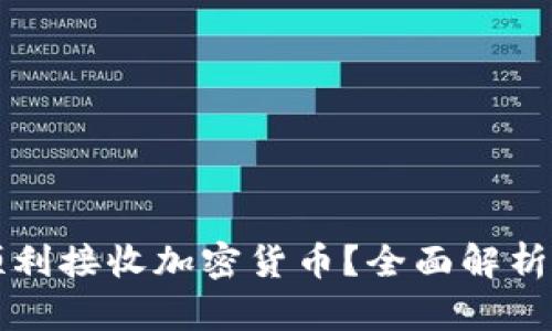 餐厅如何顺利接收加密货币？全面解析与实用指南