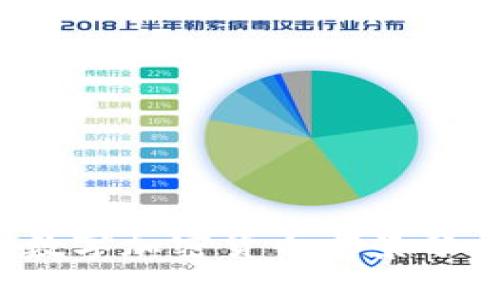 2023年电子数字加密货币前景分析与投资指南