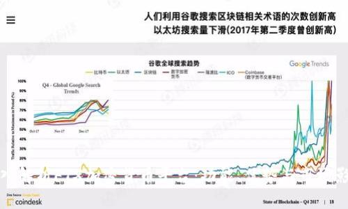 深入解析FTX加密货币平台：功能、优势与市场影响