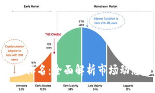 加密货币指数排名：全面解析市场动态与投资机会