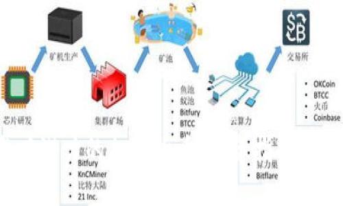 2023年有潜力的加密货币：投资指南与市场分析