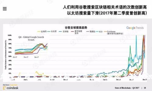 加密货币龙头币详解：投资者必知的关键知识