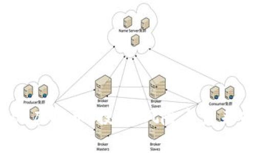 了解BBox虚拟币：投资、风险与未来前景分析