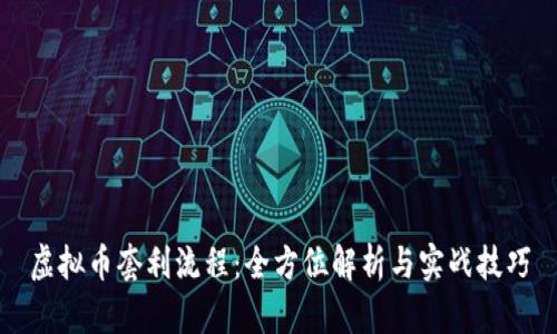 虚拟币套利流程：全方位解析与实战技巧