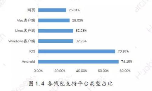 拉丁美洲的虚拟币支付革命：现状与未来展望