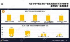 2023年十大加密货币及其当前币价解析