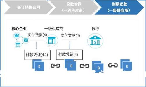 虚拟币推土机：如何在加密货币市场中大展宏图