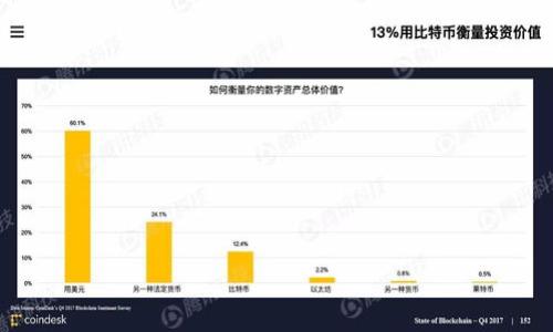 标题
加密货币崩盘的实例分析：哪些因素导致了数字资产的崩溃？

关键词
加密货币崩盘, 影响因素, 投资风险, 市场动态

内容主体大纲

1. 引言
   - 日本加密货币市场的崛起和失败
   - 加密货币的波动性及其影响

2. 加密货币崩盘的历史实例
   - 比特币泡沫破灭
   - Mt. Gox事件
   - TerraUSD崩盘

3. 加密货币崩盘的影响因素
   - 市场情绪和投资者行为
   - 技术问题和安全漏洞
   - 监管环境的变化

4. 理解市场动态
   - 加密货币与传统金融市场的关系
   - 市场操纵与虚假信息的影响

5. 投资者如何应对崩盘风险
   - 风险管理策略
   - 分散投资的重要性

6. 未来的加密货币市场趋势
   - 对比历史数据与未来趋势
   - 潜在的技术进步与其影响

7. 结论
   - 加密货币市场的未来展望
   - 投资者需保持警惕

---

### 1. 引言

自从比特币在2009年首次推出以来，加密货币市场经历了多次的兴起与崩溃。虽然一些投资者在这个波动剧烈的市场中获得了巨额回报，但也有许多人因为市场的不稳定性而遭受重大损失。日本曾经是加密货币交易的热点，但随着一些事件的发生，这一市场的崩溃加剧了人们对数字资产的疑虑。

了解加密货币崩盘的原因，不仅能帮助投资者把握市场动态，还能为未来的投资策略提供借鉴。本文将详细分析过去韧性极强的加密货币市场是如何经历崩盘的，以及崩盘背后的深层次因素。

### 2. 加密货币崩盘的历史实例

#### 比特币泡沫破灭

2017年底，比特币的价格飙升至近20,000美元，吸引了大量投资者的关注。然而，随着2018年的到来比特币的价格迅速崩溃，几个月内价格回落至3,000美元。这一崩盘被广泛认为是由许多因素引起的，包括市场过热、缺乏监管和投资者过度投机。尽管市场经过调整，目前比特币仍然是一种重要的数字资产，但其崩盘事件对市场造成了深远影响。

#### Mt. Gox事件

2014年，多年来最大的比特币交易所Mt. Gox宣布破产，声称760,000枚比特币被盗。这一事件对加密货币市场造成了重创，导致投资者对交易所的安全性产生了强烈质疑。Mt. Gox事件揭露了加密货币行业中存在的安全漏洞，对规则的缺失也引发了公众对监管的呼声。

#### TerraUSD崩盘

TerraUSD是一种与美元挂钩的稳定币，但在2022年其崩盘引发了数百亿美元的损失。尽管其设计初衷旨在保持价格稳定，市场却因对其算法模式的不信任而迅速失去信心。 TerraUSD崩盘意味着稳定币的不稳定性，这也使得其背后的生态系统面临毁灭性的影响。

### 3. 加密货币崩盘的影响因素

#### 市场情绪和投资者行为

市场情绪是加密货币市场波动的重要因素。投资者情绪通常受新闻媒体、社交媒体和名人影响，导致价格在短期内剧烈波动。当市场情绪变得过于乐观时，泡沫的形成不可避免，而当情绪转为悲观时，崩盘就成为常态。

#### 技术问题和安全漏洞

加密货币市场的技术问题和安全漏洞也是崩盘的重要原因。许多项目缺乏足够的技术支持，导致安全隐患。这些问题不仅导致资产的丧失，还使得投资者对市场的信任度下降，从而加剧了市场崩盘的速度。

#### 监管环境的变化

监管环境是影响加密货币市场稳定性的重要因素。随着各国政府逐步加强对加密货币市场的监管，很多投资者因担心政策的不确定性而选择退出市场。监管的不透明性也使得潜在的投资者犹豫，从而加剧市场的波动性。

### 4. 理解市场动态

#### 加密货币与传统金融市场的关系

加密货币市场与传统金融市场之间的互动是复杂的。在某些情况下，加密货币市场的崩盘会对传统金融市场产生直接的影响，反之亦然。投资者需关注这些互动关系，以便更好地理解市场趋势。

#### 市场操纵与虚假信息的影响

市场操纵是加密货币市场中一个不容忽视的话题。一些大型投资者（鲸鱼）通过操纵市场来获取个人利益。同时，虚假信息的传播则会导致市场恐慌，进一步加剧崩盘的可能性。在这样一个缺乏监管的市场中，信息的真伪难以判断，因此，投资者需要更加谨慎。

### 5. 投资者如何应对崩盘风险

#### 风险管理策略

有效的风险管理策略可以帮助投资者在加密货币崩盘时减少损失。建立止损策略、合理配置资产以及对风险暴露进行评估都是管理风险的有效方法。投资者应定期回顾自己的投资组合，以适应市场的变化。

#### 分散投资的重要性

为了降低风险，投资者应考虑在不同的数字货币和资产类别之间分散投资。分散投资不仅可以减少潜在损失，还能提高盈利机会。此外，长线投资策略通常比短期投机风险更小，适合大部分投资者使用。

### 6. 未来的加密货币市场趋势

#### 对比历史数据与未来趋势

通过分析过去的市场数据，投资者能更好地预估未来的市场趋势。虽然加密货币市场高度波动且充满不确定性，但一些关键的趋势，例如去中心化金融（DeFi）和非同质化代币（NFT）的发展，可能会在未来推动市场的稳定与增长。

#### 潜在的技术进步与其影响

随着区块链技术的不断发展，市场也正在经历技术进步的变革。这些进步可能会提高交易的效率、安全性和透明度，进而改变投资者的行为和市场的动态。因此，跟踪技术创新是理解加密货币未来的一部分。

### 7. 结论

加密货币市场的崩盘是一个复杂且多因素的事件，历史上的多个崩盘案例为我们提供了重要的教训。对于投资者而言，了解市场动态、制定有效的风险管理策略以及对未来趋势的把握，都是十分重要的。虽然加密货币市场的未来仍然存在许多不确定性，但通过保持警惕和理性投资，投资者依旧可以在这个波动剧烈的市场中寻找到机会。

---

### 相关问题分析

1. **加密货币崩盘是如何影响普通投资者的？**
2. **投资者在加密货币市场崩盘时常见的误区是什么？**
3. **如何判断加密货币投资的风险？**
4. **加密货币的监管将如何影响市场的未来？**
5. **在加密货币崩盘后，投资者应如何重建信心？**
6. **当前加密货币市场的安全性如何？**
7. **如何选择一个安全可靠的加密货币交易平台？**

以上问题将逐一详细介绍，每个问题将提供700字的深度分析和讨论。