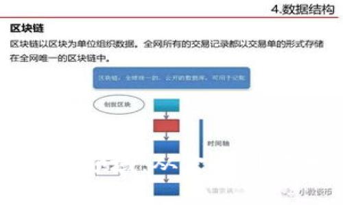 加密货币的多元领域：从金融到艺术的无尽可能