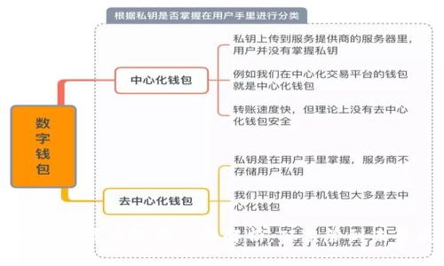 中国加密货币政策全面解析：从监管到未来展望