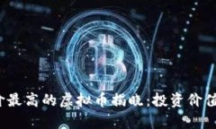 2023年单价最高的虚拟币揭