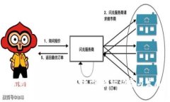 深入分析加密货币竞争模