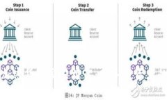 全面解析加密货币交易框