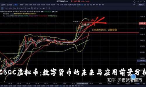 CBOC虚拟币：数字货币的未来与应用前景分析