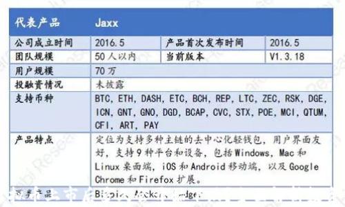 
新虚拟币上市后多久会开始下跌？全面解析投资策略