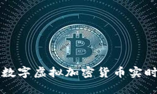 全面了解数字虚拟加密货币实时行情分析