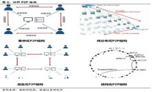 互联网娱乐行业的虚拟币：创新与挑战