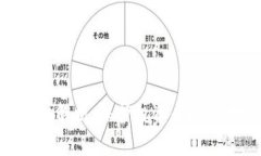 虚拟币相关刑法解析：保