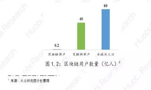 加密货币合约大佬：深入了解合约交易的未来与趋势