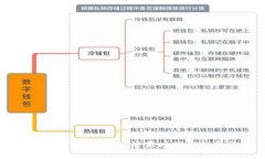 虚拟上海币：数字经济新时代的创新之路