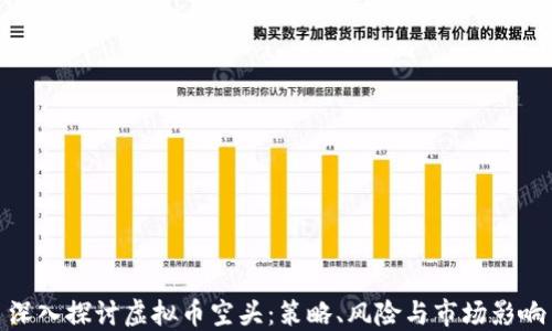 
深入探讨虚拟币空头：策略、风险与市场影响