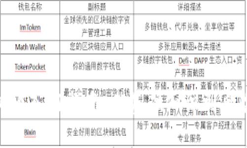 炒虚拟币入门指南：从基础知识到风险控制