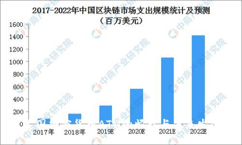 美国加密货币ATM的崛起与未来发展