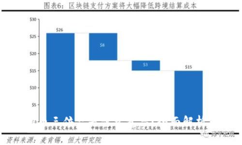 ### 虚拟币三倍空是什么意思？全面解析及交易策略