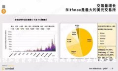 直播谈加密货币：深入探讨比特币、以太坊和未