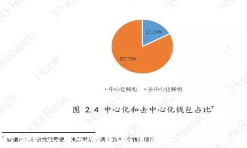 
深入了解Potato加密货币：未来数字资产的新选择