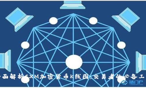 全面解析CXM加密货币K线图：交易者的必备工具